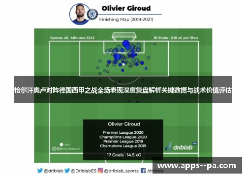 恰尔汗奥卢对阵德国西甲之战全场表现深度复盘解析关键数据与战术价值评估
